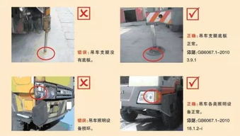 特种设备安全月培训专篇 事故动图警示与隐患排查图册精解